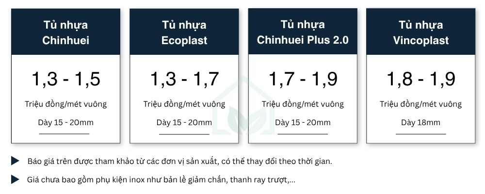 Báo giá tủ quần áo nhựa cao cấp chất lượng